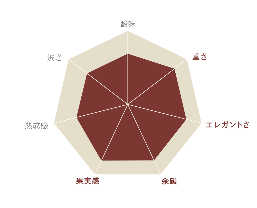岩垂原メルロ 2018 – SUNTORY FROM FARM Online Shop