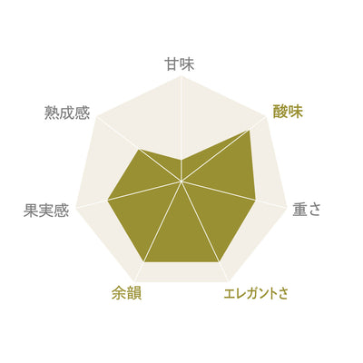 登美の丘 シャルドネ スパークリング 2022