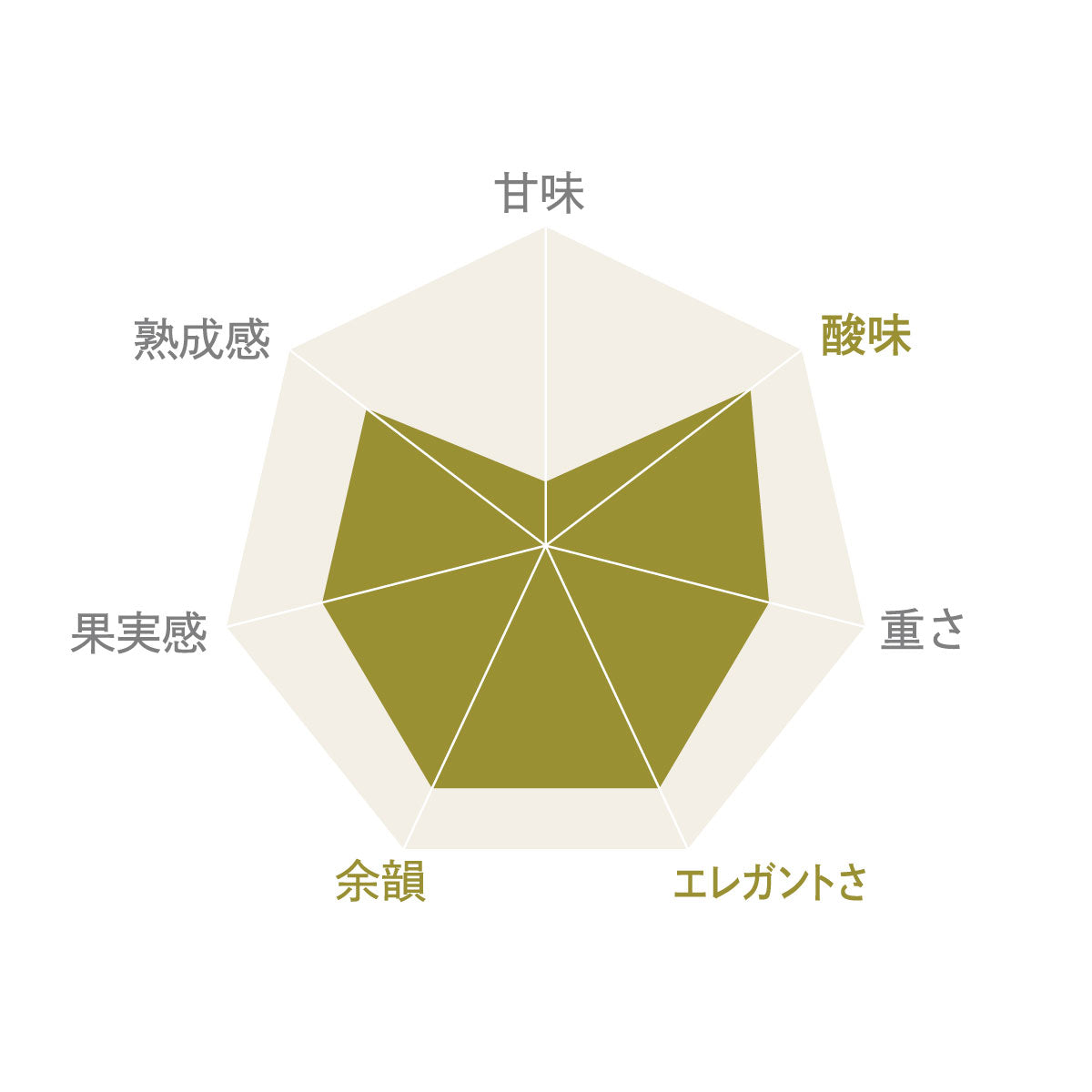 登美の丘 甲州 スパークリング 2021