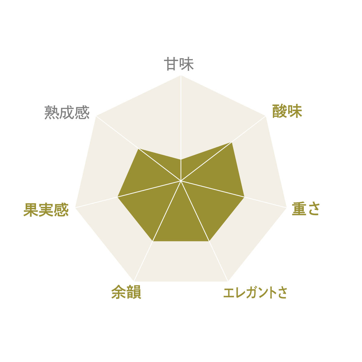 信州シンフォニー 2024