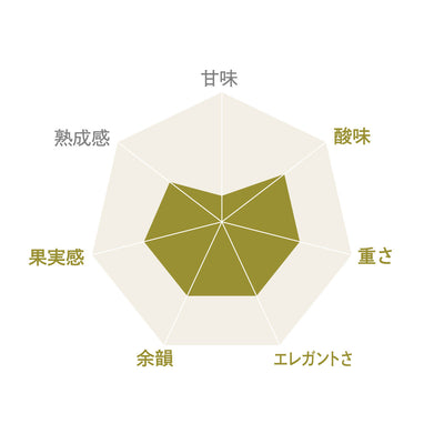 信州シンフォニー 2024