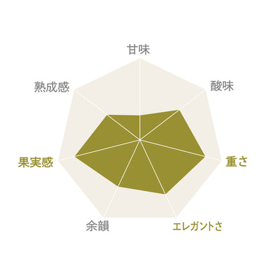 高山村 シャルドネ 2024
