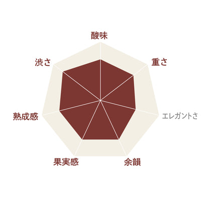 岩垂原 黒紫園 メルロ 2020 | ワインのみらい