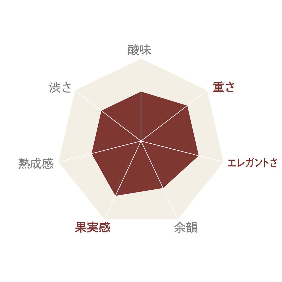 塩尻メルロ 2020 – SUNTORY FROM FARM Online Shop