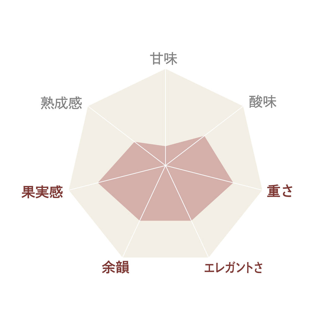 塩尻メルロ ロゼ 2023 – SUNTORY FROM FARM Online Shop