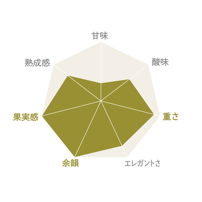 登美 甲州 2023