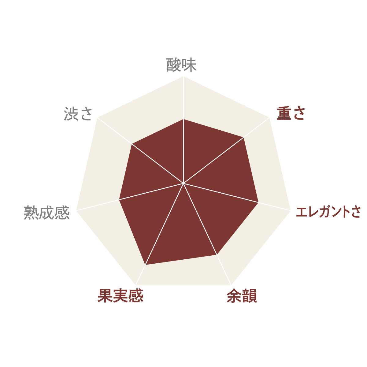 登美の丘＜赤＞2022