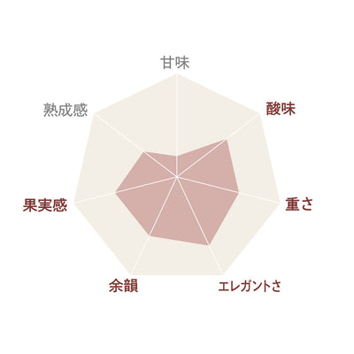 登美の丘 ロゼ 2024