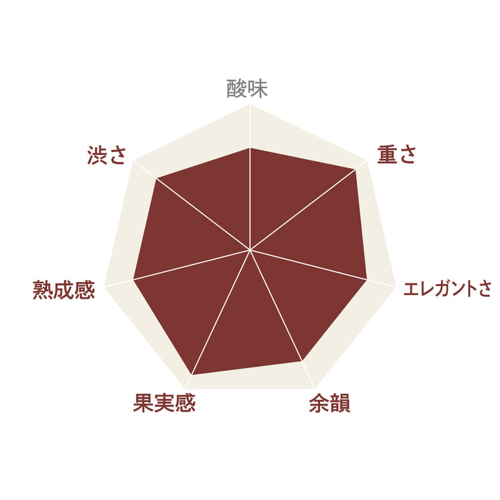 登美 赤 2020 – SUNTORY FROM FARM Online Shop