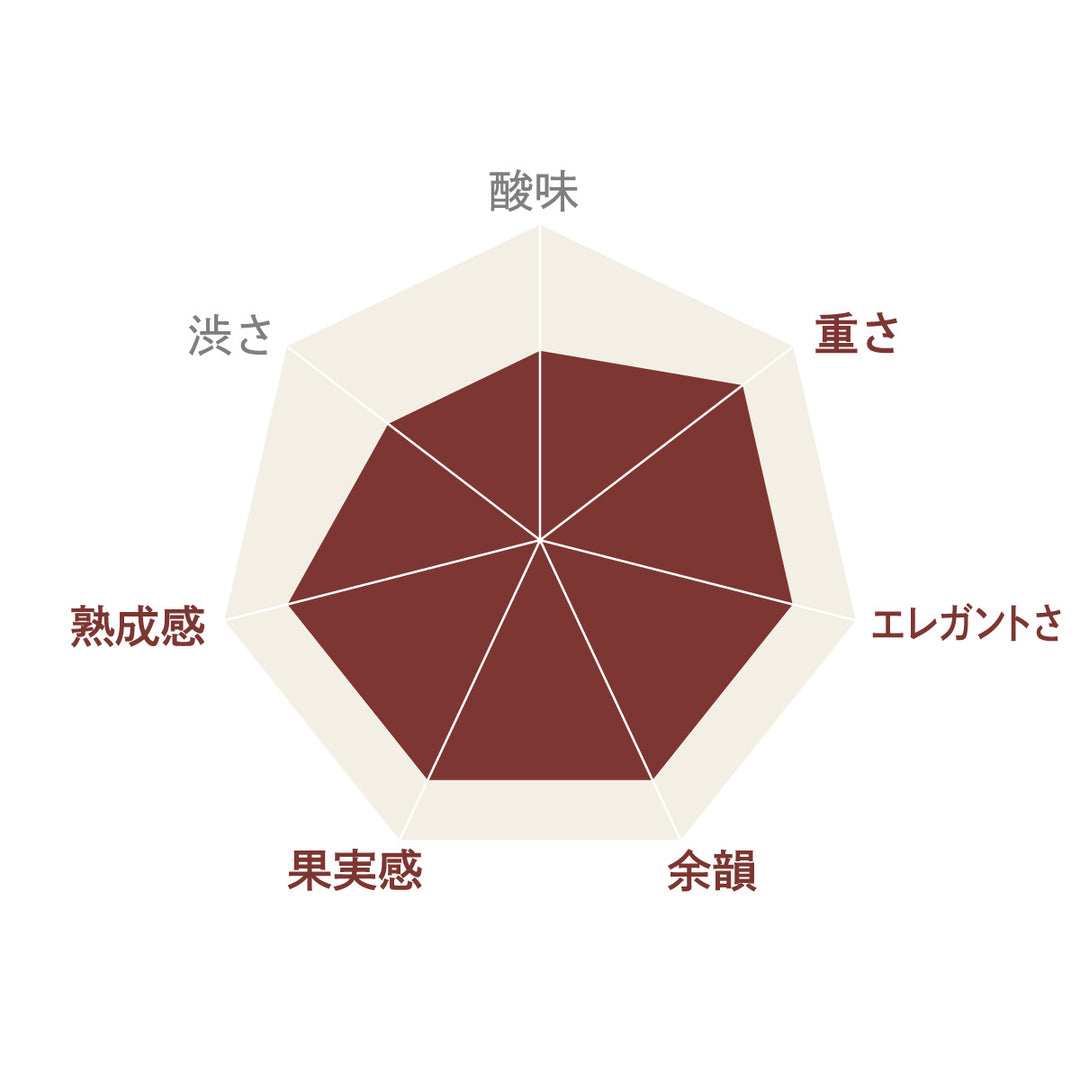 岩垂原メルロ 2020 – SUNTORY FROM FARM Online Shop