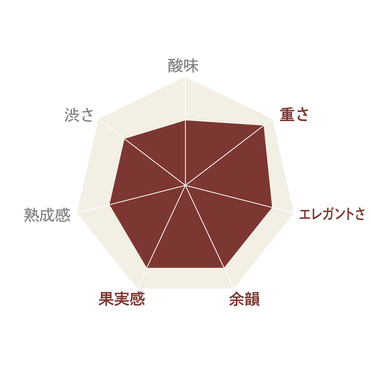 岩垂原メルロ 2021
