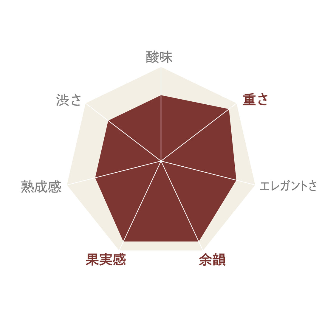 岩垂原メルロ キュベスペシャル 2020 – SUNTORY FROM FARM